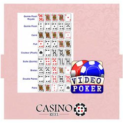 Combinaisons Gagnantes Du Vidéo Poker